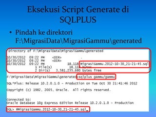 Eksekusi Script Generate di
SQLPLUS
• Pindah ke direktori
F:MigrasiDataMigrasiGammugenerated
 
