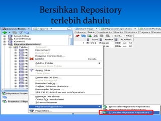 Bersihkan Repository
terlebih dahulu
 
