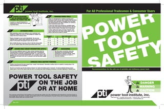 POWER TOOL SAFETY
ON THE JOB
OR AT HOME
19.
A wrench or a key left attached to a
rotating part of the power tool may result
in personal injury.
REMOVE ADJUSTING
KEY OR WRENCH BEFORE
TURNING THE POWER TOOL ON
20.
Check for misalignment or binding of moving parts,
breakage of parts and any other condition that may affect
the power tool’s operation. If damaged, have the power
tool repaired before use. Many accidents are caused by
poorly maintained power tools.
a) Have your power tool serviced by a qualified repair
person using only identical replacement parts. This will
ensure that the safety of the power tool is maintained.
b) Keep cutting tools sharp and clean. Properly main-
tained cutting tools with sharp cutting edges are less
likely to bind and are easier to control.
MAINTAIN POWER TOOLS
The purpose of the Power Tool Institute is to educate the public as to the usefulness and importance of power tools; to
encourage high standards of safety and quality control in the manufacture of power tools; and to prepare and distribute
information about safe use of power tools
Rev. 5/10
24.
Cordless tools demand the same respect that “corded” tools demand. Remember cordless tools are capable of causing injury if all
safety precautions are not followed
The tool can function any time the switch is turned “on” unless the battery pack is removed. To avoid accidental starting remove
battery pack or lock off the switch when the tool is not being used, when changing accessories, and when adjusting or cleaning tools.
CORDLESS TOOLS (BATTERY POWERED)
22.
GFCI’s provide additional means to reduce serious electrical shock by
removing power to the tool if a dangerous fault occurs. All temporary
wiring must have protection against ground faults. If a work area is not
equipped with a permanently installed GFCI, use a portable “plug-in” type
GFCI between the power tool cord or extension cord and the power supply
receptacle.
GROUND FAULT CIRCUIT INTERRUPTORS (GFCI’s) 23.
Use only proper accessories, sizes and
attachments as recommended by the
manufacturer’s operator’s manual. Using
these items incorrectly can result in a
hazardous situation.
ACCESSORIES
21.
When operating a power tool outdoors, use an extension cord
suitable for outdoor use. Use of a cord suitable for outdoor use
reduces the risk of electric shock.
Replace damaged or worn cords immediately. Be sure your
extension cord is rated to allow sufficient current to flow to the
motor. For the proper wire gauge for your tool, see chart.
Never modify the plug in any way or force it into the wrong outlet.
Do not use adapter plugs with earthed (grounded) power tools.
EXTENSION CORDS
Nameplate
AMPS
0 - 6 18
18
16
14
16
16
16
12
16
14
14
14
12
12
6 - 10
10 - 12
12 - 16 (not recommended)
Cord Length in Feet
25' 50' 100' 150'
1300 Sumner Ave. • Cleveland, OH 44115-2851 • (216) 241-7333 • Fax (216) 241-0105
Email: pti@powertoolinstitute.com • powertoolinstitute.com
For All Professional Tradesmen & Consumer Users
Recommendations for the safe use of portable and stationary power tools
DANGER
WARNING
CAUTION
sult
ON
OPERATOR’S
MANUAL
 