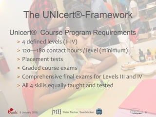 The UNIcert®-Framework
Unicert® Course Program Requirements
> 4 defined levels (I–IV)
> 120—180 contact hours / level (min...