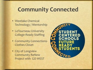 Community Connected
 Westlake Chemical
  Technology / Mentorship

 LeTourneau University
  College-Ready Staffing

 Community Connections-
  Clothes Closet

 City of Longview
  Community ReNew
  Project with GO WEST
 