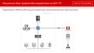 Пассивный сбор трафика без воздействия на АСУ ТП
Подключение к SPAN или Mirroring port коммутатора технологической сети через дата диод.
 