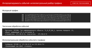 Интерпретируемость событий- интеллектуальный разбор трафика
Протокол: IEC104, Тип информационного объекта: T1_M_SP_NA_1, причина передачи: 11,
объект информации 25 в состояние 0,
отправитель: 172.50.0.52, получатель: 172.50.0.72
Сообщение IEC104 от 172.50.0.52 на 172.50.0.72:
«Заземляющий нож QSG2: отключен»
Исходный трафик
Частичная обработка событий
Интеллектуальная обработка событий в трафике
0000 23 12 14 00 0f 00 f4 01 00 fe 33 00 64 a1 2c 0c 92 05 10 f5 01 00 00 34 00 64 a1 2c 0c 92 05 10
0020 f6 01 00 07 34 00 64 a1 2c 0c 92 05 10 f7 01 00 12 06 00 64 a1 2c 0c 92 05 10 f8 01 00 15 06 00
0040 64 a1 2c 0c 92 05 10 f9 01 00 14 06 00 64 a1 2c 0c 92 05 10 fa 01 00 d2 00 00 64 a1 2c 0c 92 05
0060 10 fb 01 00 d3 00 00 64 a1 2c 0c 92 05 10 fc 01 00 d3 00 00 64 a1 2c 0c 92 05 10 fd 01 00 ff ff
0080 00 64 a1 2c 0c 92 05 10 fe 01 00 ff ff 00 64 a1 2c 0c 92 05 10 ff 01 00 ff ff 00 64 a1 2c 0c 92
00a0 05 10 00 02 00 d2 00 00 64 a1 2c 0c 92 05 10 01 02 00 d3 00 00 64 a1 2c 0c 92 05 10 02 02 00 d3
00c0 00 00 64 a1 2c 0c 92 05 10 03 02 00 e8 03 00 64 a1 2c 0c 92 05 10 04 02 00 e8 03 00 64 a1 2c 0c
 