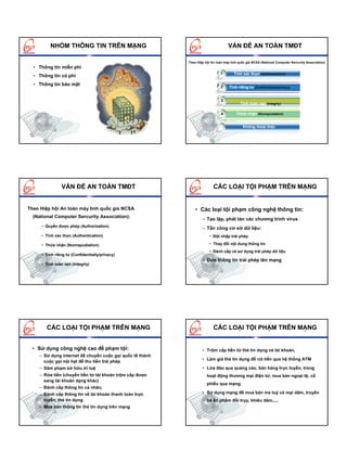 NHÓM THÔNG TIN TRÊN MẠNG                                                  VẤN ĐỀ AN TOÀN TMĐT

                                                          Theo Hiệp hội An toàn máy tính quốc gia NCSA (National Computer Sercurity Association):
  • Thông tin miễn phí
                                                                              1       Tính xác thực (Authentication)
  • Thông tin có phí
  • Thông tin bảo mật                                                         2    Tính riêng tư (Confidentialty/privacy)


                                                                              3
                                                                                          Tính toàn vẹn (Integrty)

                                                                              4         Thừa nhận (Nonrepudiation)


                                                                             5              Không thóai thác




               VẤN ĐỀ AN TOÀN TMĐT                                       CÁC LOẠI TỘI PHẠM TRÊN MẠNG


Theo Hiệp hội An toàn máy tính quốc gia NCSA                  • Các loại tội phạm công nghệ thông tin:
  (National Computer Sercurity Association):
                                                                  – Tạo lập, phát tán các chương trình virus
     • Quyền được phép (Authorization)
                                                                  – Tấn công cơ sở dữ liệu:
     • Tính xác thực (Authentication)                                  • Đột nhập trái phép

     • Thừa nhận (Nonrepudiation)                                      • Thay đổi nội dung thông tin
                                                                       • Đánh cắp và sử dụng trái phép dữ liệu
     • Tính riêng tư (Confidentialty/privacy)
                                                                  – Đưa thông tin trái phép lên mạng
     • Tính toàn vẹn (Integrty)




        CÁC LOẠI TỘI PHẠM TRÊN MẠNG                                      CÁC LOẠI TỘI PHẠM TRÊN MẠNG


 • Sử dụng công nghệ cao để phạm tội:                             • Trộm cắp tiền từ thẻ tín dụng và tài khoản,
    – Sử dụng internet để chuyển cuộc gọi quốc tế thành
                                                                  • Làm giả thẻ tín dụng để rút tiền qua hệ thống ATM
      cuộc gọi nội hạt để thu tiền trái phép
    – Xâm phạm sở hữu trí tuệ                                     • Lừa đảo qua quảng cáo, bán hàng trực tuyến, trong
    – Rửa tiền (chuyển tiền từ tài khoản trộm cắp được               hoạt động thương mại điện tử, mua bán ngoại tệ, cổ
      sang tài khoản dạng khác)
                                                                     phiếu qua mạng.
    – Đánh cắp thông tin cá nhân,
    – Đánh cắp thông tin về tài khoản thanh toán trực             • Sử dụng mạng để mua bán ma tuý và mại dâm, truyền
      tuyến, thẻ tín dụng                                            bá ấn phẩm đồi trụy, khiêu dâm,....
    – Mua bán thông tin thẻ tín dụng trên mạng
 