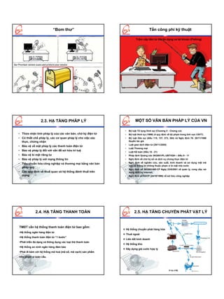 “Bom thư”                                                Tấn công phi kỹ thuật

                                                                       Trộm cắp tiền từ thẻ tín dụng và tài khoản (Fishing)




                 2.3. HẠ TẦNG PHÁP LÝ                                  MỘT SỐ VĂN BẢN PHÁP LÝ CỦA VN

                                                             •   Bộ luật Tố tụng Hình sự (Chương V - Chứng cứ)
• Thừa nhận tính pháp lý của các văn bản, chữ ký điện tử     •   Bộ luật Hình sự (1999) (4 quy định về tội phạm trong lĩnh vực CNTT)
• Có thiết chế pháp lý, các cơ quan pháp lý cho việc xác     •   Bộ luật Dân sự (điều 115, 137, 373, 384) và Nghị định 76- 29/11/1996
  thực, chứng nhận                                               Quyền tác giả
                                                             •   Luật giao dịch điện tử (29/11/2005)
• Bảo vệ về mặt pháp lý các thanh toán điện tử
                                                             •   Luật Thương mại
• Bảo vệ pháp lý đối với vấn đề sở hữu trí tuệ               •   Luật Kế toán (điều 18 - 21)
• Bảo vệ bí mật riêng tư                                     •   Pháp lệnh Quảng cáo 39/2001/PL-UBTVQH – điều 9 - 11
• Bảo vệ pháp lý với mạng thông tin                          •   Nghị định về chữ ký số và dịch vụ chứng thực điện tử

• Tiêu chuẩn hóa công nghiệp và thương mại bằng văn bản      •   Nghị định về nghiên cứu, sản xuất, kinh doanh và sử dụng mật mã
                                                                 bảo vệ thông tin không thuộc phạm vi bí mật nhà nước
  pháp quy
                                                             •   Nghị định số 55/2001/NĐ-CP Ngày 23/8/2001 về quản lý, cung cấp, sử
• Các quy định về thuế quan và hệ thống đánh thuế trên           dụng dịch vụ Internet;
  mạng                                                       •   Nghị định số 63/CP (24/10/1996) về sở hữu công nghiệp




             2.4. HẠ TẦNG THANH TOÁN                                  2.5. HẠ TẦNG CHUYỂN PHÁT VẬT LÝ


TMĐT cần hệ thống thanh toán điện tử bao gồm:
                                                             Hệ thống chuyển phát hàng hóa
•Hệ thống ngân hàng điện tử
                                                             Thuê ngoài
•Hệ thống thanh toán điện tử “1 bước”
                                                             Liên kết kinh doanh
•Phát triển đa dạng và thông dụng các loại thẻ thanh toán
                                                             Hệ thống kho
•Hệ thống an ninh ngân hàng đảm bảo
                                                             Xây dựng giá cước hợp lý
•Phải đi kèm với hệ thống mã hoá (mã số, mã vạch) sản phẩm
trên phạm vi toàn cầu.




                                                                                                       Ví dụ ở Mỹ
 