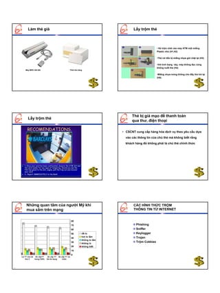 Làm thẻ giả                                                                      Lấy trộm thẻ



                                                                                                             • Kẻ trộm nhét vào máy ATM một miếng
                                                                                                             Plastic nhỏ (H1,H2)

                                                                                                             •Thẻ rút tiền bỊ miếng nhựa giữ chặt lại (H3)

                                                                                                             •Với tình trạng này, máy không đọc cũng
                                                                                                             không nuốt thẻ (H4)
        Máy MRS-106 206                                  Phôi thẻ trắng

                                                                                                             •Miếng nhựa mỏng không cho đẩy thẻ trở lại
                                                                                                             (H5)




                                                                                           Thẻ bị giả mạo để thanh toán
           Lấy trộm thẻ
                                                                                           qua thư, điện thoại

                                                                                     • CSCNT cung cấp hàng hóa dịch vụ theo yêu cầu dựa
                                                                                       vào các thông tin của chủ thẻ mà không biết rằng
                                                                                       khách hàng đó không phải là chủ thẻ chính thức




         Những quan tâm của người Mỹ khi                                                    CÁC HÌNH THỨC TRỘM
         mua sắm trên mạng                                                                  THÔNG TIN TỪ INTERNET


                                                          80
                                                          70                                  Phishing
                                                          60                                  Sniffer
                                                          50          rất lo                  Keylogger
                                                                      hơi lo lắm              Trojan
                                                          40
                                                                      không lo lắm
                                                          30
                                                                      không lo
                                                                                              Trộm Cokkies
                                                          20          không biết
                                                          10
                                                          0
     Lộ TT cho kẻ Ăn cắpTT      Ăn cắp TT Ăn cắp TT cá
         thứ 3    trong CSDL   thẻ tín dụng   nhân




23
 