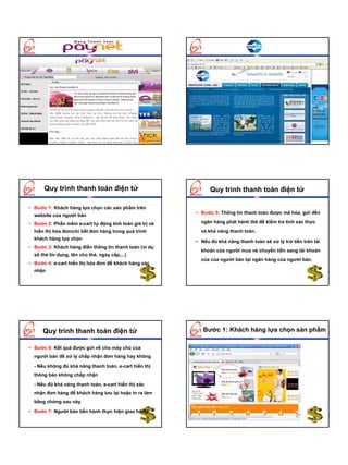 Quy trình thanh toán điện tử                             Quy trình thanh toán điện tử

• Bước 1: Khách hàng lựa chọn các sản phẩm trên
                                                         • Bước 5: Thông tin thanh toán được mã hóa, gửi đến
  website của người bán
• Bước 2: Phần mềm e-cart tự động tính toán giá trị và     ngân hàng phát hành thẻ để kiểm tra tính xác thực
  hiển thị hóa đơn/chi tiết đơn hàng trong quá trình       và khả năng thanh toán.
  khách hàng lựa chọn
                                                         • Nếu đủ khả năng thanh toán sẽ xử lý trừ tiền trên tài
• Bước 3: Khách hàng điền thông tin thanh toán (ví dụ
                                                           khoản của người mua và chuyển tiền sang tài khoản
  số thẻ tín dụng, tên chủ thẻ, ngày cấp,...)
                                                           của của người bán tại ngân hàng của người bán.
• Bước 4: e-cart hiển thị hóa đơn để khách hàng xác
  nhận




      Quy trình thanh toán điện tử                          Bước 1: Khách hàng lựa chọn sản phẩm

• Bước 6: Kết quả được gửi về cho máy chủ của
  người bán để xử lý chấp nhận đơn hàng hay không

  - Nếu không đủ khả năng thanh toán, e-cart hiển thị
  thông báo không chấp nhận

  - Nếu đủ khả năng thanh toán, e-cart hiển thị xác
  nhận đơn hàng để khách hàng lưu lại hoặc in ra làm
  bằng chứng sau này

• Bước 7: Người bán tiến hành thực hiện giao hàng
 