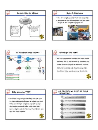 Bước 6: Hiển thị kết quả                                              Bước 7: Giao hàng

                                                                      • Nếu đơn hàng được xử lý thanh toán chấp nhận
                           Kết quả được gửi về
                          máy chủ người bán để
                          xử lý có chấp nhận đơn                      • Người bán sẽ tiến hành giao hàng cho đơn vị vận
                              hàng hay không

                                                                        chuyển để đưa hàng đến tay người mua

    Nếu đủ khả năng                                Nếu không đủ khả
    thanh toán,                                    năng thanh toán,
    E_cash hiển thị xác                            E_cash hiển thị
    nhận đơn hàng để                               không chấp nhận
    khách hàng lưu lại                             đơn hàng
    hoặc in ra để làm
    bằng chứng sau
    này.




              Mô hình tham khảo onePAY                                     Điều kiện cho TTĐT

                                                                      • Khi xây dựng website bán hàng trên mạng, người

                                                                        bán hàng phải có một tài khoản tại ngân hàng hay

                                                                        một tổ chức tín dụng nào đó (Merchant account).

                                                                      • Là loại tài khoản đặc biệt cho phép chấp nhận

                                                                        thanh toán thông qua các phương tiện điện tử.




                                                                          4.8. CÁC DỊCH VỤ ĐƯỢC SỬ DỤNG
      Điều kiện cho TTĐT
                                                                          TRONG TTĐT
                                                                              1    Ngân hàng qua điện thoại (Telebanking)
• Người bán hàng cũng phải thiết lập một dịch vụ hỗ
  trợ thanh toán trực tuyến ngay tại website của mình                         2    Ngân hàng tại nhà (Homebanking)

  thông qua các ngân hàng cung cấp dịch vụ này -                              3    Ngân hàng qua di động (Mobilebanking)
  một chương trình phần mềm “cổng thanh toán”
  (payment gateway), có chức năng thực hiện các giao                          4    Ngân hàng qua Internet (Internet banking)

  dịch như trong quy trình
                                                                              5    Thanh toán bằng thẻ ghi nợ EFTPOS


                                                                              6    Thanh toán bằng trao đổi dữ liệu điện tử
 