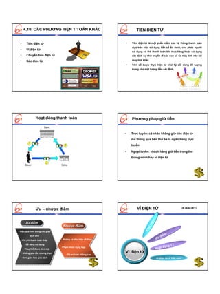 4.10. CÁC PHƯƠNG TIỆN T/TOÁN KHÁC                               TIỀN ĐIỆN TỬ


     •     Tiền điện tử                                           •   Tiền điện tử là một phần mềm của hệ thống thanh toán
                                                                      dựa trên việc sử dụng tiền số ẩn danh, cho phép người
     •     Ví điện tử
                                                                      sử dụng có thể thanh toán khi mua hàng hoặc sử dụng
     •     Chuyển tiền điện tử                                        các dịch vụ nhờ truyền đi các con số từ máy tính này tới

     •     Séc điện tử                                                máy tính khác
                                                                  •   Tiền số được thực hiện từ chữ ký số, dùng để tượng
                                                                      trưng cho một lượng tiền xác định.




                   Hoạt động thanh toán                               Phương pháp giữ tiền


                                                                  •   Trực tuyến: cá nhân không giữ tiền điện tử
                                                                      mà thông qua bên thứ ba là ngân hàng trực
                                                                      tuyến

                                                                  •   Ngoại tuyến: khách hàng giữ tiền trong thẻ
                                                                      thông minh hay ví điện tử


  Khi khitiền sẽđượcragửihiệutrong máy tính của NSD sẽ
  Lượng nhận được mềm lại được lưu giữ trong tiền
                           trở
• Sau thanh toán: phầnmột dãy số bất kỳ cho lượng máy
       đó, nó    tạo
• Sausẽphải tự được dấu hiệu sẽ được lưu giữkhoản máy
  NH khibớt có lượngkhoá đã sẽ để mã hoá dãy tải phần
•NH trừ sử dụng một dấu đểbí mậttại khẩu riêng, số này
  NSD         đi chìa tài
  NSD nhận đăng ký khoảnmật ngân hàng số trên
                       tiền córút ra trong tài trong của
này rồi nhân của tiềnhàng thiết của với một dấu hiệu nhận
tính cá gửi tới ngân cần số cùng mỗi loại cho phù hợp
     toán lượng NSD
mềm sử để gửi hoặc rút tiền số.
internet dụng.
ngưởi sử dụng. NSD
tính cá nhân của
dạng. cầu cần rút.
với yêu




                   Ưu – nhược điểm                                        VÍ ĐIỆN TỬ                                  (E-WALLET)
                                                                                          m




         Ưu điểm
         Ưu điểm
                                                                                      niệ




                                     Nhược điểm
                                     Như
                                     Nhược điểm
                                                                                   ái
                                                                                Kh




.
    --Hiệu quả hơn trong các giao
      Hiệu quả hơn trong các giao
                                                                                                     m
              dịch nhỏ
              dịch nhỏ                                                                           điể
      -Chi phí thanh toán thấp      --Không có dấu hiệu về thuế
                                      Không có dấu hiệu về thuế
                                                                                              Ưu
       -Chi phí thanh toán thấp
         --Dễ dàng sử dụng                                                                                  TT
                                                                                                     động
           Dễ dàng sử dụng
         -Thay thế được tiền mặt
          -Thay thế được tiền mặt
                                    -Phạm vi sử dụng hẹp
                                     -Phạm vi sử dụng hẹp                                     Hoạt
      --Không yêu cầu chứng thực
        Không yêu cầu chứng thực
                                                                  Ví điện tử
                                       --Độ an toàn không cao
                                         Độ an toàn không cao
      --Đơn giản hóa giao dịch
        Đơn giản hóa giao dịch                                                                Ví điện tử ở Việt nam
 