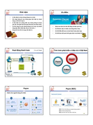 Khái niệm                                                       Ưu điểm

     •   Ví tiền điện tử chứa những thông tin cá nhân
     •   Khi nhập thông tin vào những giao dịch điện tử, khách
         hàng có thể kích hoạt ví.
     •   Ví tiền điện tử tự động điền vào những thông tin được
         yêu cầu, làm giảm bớt thời gian khai báo cho khách hàng
     •   Có khả năng lưu giữ những thông tin sơ lược của khách          •    Giúp mua bán trở nên dễ dàng và hiệu quả hơn
         hàng (đặc điểm nhận diện, địa chỉ, tên tuổi...)
                                                                        •    Có thể làm việc ở nhiều cửa hàng khác nhau
     •   Dùng để chứa thẻ tín dụng, tiền điện tử.
                                                                        •    Có thể điều tiết các cơ cấu thanh toán phức tạp
                                                                        •    Có thể theo dõi quá trình giao dịch của khách hàng




         Hoạt động thanh toán                        Ví dụ với Paypal       Tình hình phát triển ví điện tử ở Việt Nam




                                                                                                     MobiVi
                                                                             Payoo



                                                                                            VnMart




                               Payoo                                                           Payoo (B2C)

- Dành cho người dùng Cá nhân
 