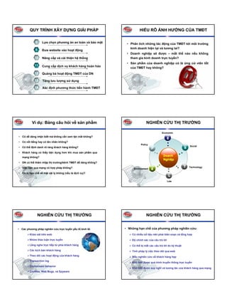 QUY TRÌNH XÂY DỰNG GIẢI PHÁP                                  HIỂU RÕ ẢNH HƯỞNG CỦA TMĐT

             8    Lựa chọn phương án an toàn và bảo mật      • Phân tích những tác động của TMĐT tới môi trường
             9                                                 kinh doanh hiện tại và tương lai?
                  Đưa website vào hoạt động
                                                             • Doanh nghiệp sẽ được – mất thế nào nếu không
            10    Nâng cấp và cải thiện hệ thống               tham gia kinh doanh trực tuyến?
                                                             • Sản phẩm của doanh nghiệp có là ứng cử viên tốt
            11    Cung cấp dịch vụ khách hàng hoàn hảo         của TMĐT hay không?
            12    Quảng bá hoạt động TMĐT của DN

            13    Tăng lưu lượng sử dụng

            14    Xác định phương thức tiến hành TMĐT




          Ví dụ: Bảng câu hỏi về sản phẩm                                  NGHIÊN CỨU THỊ TRƯỜNG

                                                                                        Economic
• Có dễ dàng nhận biết mà không cần xem tận mắt không?
                                                                                               E
• Có nổi tiếng hay có tên nhãn không?
                                                                       Policy
                                                                                                                Social
• Có thể định danh rõ ràng khách hàng không?                                    P                           S
• Khách hàng có thấy tiện dụng hơn khi mua sản phẩm qua
   mạng không?
                                                                                         Doanh
                                                                                         Nghiệp
• DN có thể thâm nhập thị trường/kênh TMĐT dễ dàng không?

• Việc bán qua mạng có hợp pháp không?                                                                      T   Technology
                                                                 Environment    E
• Có bị hạn chế về mặt vật lý không (nếu là dịch vụ)?
                                                                                               L
                                                                                               Law




                 NGHIÊN CỨU THỊ TRƯỜNG                                     NGHIÊN CỨU THỊ TRƯỜNG


• Các phương pháp nghiên cứu trực tuyến yếu tố kinh tế:     • Những hạn chế của phương pháp nghiên cứu:
        Khảo sát trên web                                       Có nhiều số liệu nên phải biên soạn và tổng hợp

        Nhóm thảo luận trực tuyến                               Độ chính xác của câu trả lời
        Lắng nghe trực tiếp từ phía khách hàng                  Có thể bị mất các câu trả lời do kỹ thuật
        Các kịch bản khách hàng                                 Tính pháp lý việc theo dõi qua web
        Theo dõi các hoạt động của khách hàng                   Mẫu nghiên cứu về khách hàng hẹp
        Transaction log
                                                                Khó biết được quá trình truyền thông trực tuyến
        Clickstream behavior
                                                                Khó biết được suy nghĩ và tương tác của khách hàng qua mạng
        Cookies, Web Bugs, và Spyware
 