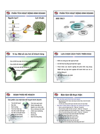 PHÂN TÍCH HOẠT ĐỘNG KINH DOANH                                      PHÂN TÍCH HOẠT ĐỘNG KINH DOANH

Nguồn lực?                                    Lợi nhuận           ĐỐI TÁC?
                                                                                                                     Môi giới
                                                                                               Vận chuyển



                                                                                                        DOANH                      Nhà phân
                                                                                                                                     phối
                                                                                   Ngân hàng
                                                                                                        NGHIỆP

                                                                                                                     Khách
                                                                                           Nhà cung
                                                                                             cấp                     hàng




      Ví dụ: Một số câu hỏi về khách hàng                                  LỰA CHỌN CÁCH THỨC TRIỂN KHAI



• Họ có thể truy cập và sử dụng máy tính không?                   • Kiểm tra năng lực đội ngũ kỹ thuật

• Họ có kết nối internet không?                                   • Có thể thuê hạ tầng kỹ thuật bên ngoài

• Họ có lướt web để lấy thông tin về sản phẩm nào chưa?           • Tham khảo các doanh nghiệp đã phát triển ứng dụng

                                                                     TMĐT để học tập kinh nghiệm để tránh khỏi các rủi ro
• Họ đã mua hàng qua internet bao giờ chưa?
                                                                     không đáng có

                                                                  • Xác định chi phí cần thiết




       SOẠN THẢO KẾ HOẠCH                                                  Bản tóm tắt thực hiện
                                                                  • Báo cáo khái quát về tình hình kinh doanh:
Các phần của một bản kế hoạch kinh doanh:
                                                                     – Bản tóm tắt có thể được xây dựng và phác thảo, trước khi phát
                                                                       triển kế hoạch
    Tóm tắt kế hoạch              •   Tình hình cạnh tranh           – Có thể sửa chữa lại kế hoạch một lần trước khi hoàn thiện
    Mục tiêu                      •   Khách hàng đặc thù          • Phải đưa ra được đáp án ngắn gọn cho những câu hỏi sau:
    Định hướng                    •   Nghiên cứu nhóm mẫu            – Dịch vụ nào sẽ được đưa ra? – Hiện tại / Tương lai
    Tình hình hiện nay            •   Rủi ro đã được tính toán      – Yêu cầu đưa ra đối với dịch vụ là gi? – Hiện tại / Tương lai
    Các tiêu chuẩn đánh giá                                          – Ai là người thiết lập nên thị trường chính? – Hiện tại / Tương lai
                               •      Chiến lược marketing
                                                                     – Tầm cỡ của thị trường chính ra sao? – Hiện tại / Tương lai
    Xúc tiến và khuyến khích   •      Nội dung
                                                                     – Khi nào thì kế hoạch kinh doanh bắt đầu hoạt động?
    Phân tích thị trường       •      Quảng cáo                      – Việc kinh doanh được đặt ở vị trí nào?
    Tình hình cạnh tranh       •      Quan hệ công cộng             – Thành viên cấu thành ban quản lý là ai?
                                                                     – Cái gì hình thành nên cơ cấu tổ chức?
                                                                     – Mục đích trước mắt và mục đích lâu dài?
                                                                     – Vấn đề tài chính sẽ được thực hiện bằng cách nào?
 