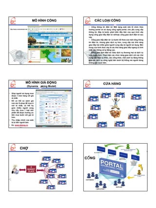 MÔ HÌNH CỔNG                  CÁC LOẠI CỔNG
                                                       • Cổng thông tin điện tử: Một dạng web site tổ chức theo
 http://www.comevietnam.net/                           hướng portal và sử dụng công nghệ portal, chủ yếu cung cấp
                                                       thông tin. Đây là bước phát triển đầu tiên của quá trình xây
                                                       dựng cổng giao tiếp điện tử và/hoặc cổng giao dịch điện tử sau
                                                       này.
                                                       • Cổng giao tiếp điện tử: Là bước kế thừa của một cổng thông
                                                       tin điện tử, nhưng giàu dịch vụ hơn, cung cấp các khả năng
                                                       giao tiếp hai chiều giữa người cung cấp và người sử dụng. Bên
                                                       trong của hình thức này là các khả năng giao tiếp ngang có tính
                                                       chất liên thông và tự động cao.
                                                       • Cổng giao dịch điện tử: Giàu dịch vụ thương mại và dịch vụ
                                                       trực tuyến hơn. Thực hiện các chức năng giao dịch với các nhà
                                                       cung cấp dịch vụ khác, các cổng khác, một cách tự động thông
                                                       qua các dịch vụ công nghệ bên dưới hệ thống mà người dùng
                                                       không cần quan tâm.




                         MÔ HÌNH GIÁ ĐỘNG                              CỬA HÀNG
                           (Dynamic p
                                  - ricing Model)

• Giúp người sử dụng mua
  được 1 món hàng với giá
  rẻ nhất.
• KH có thể so sánh giá
  của các E-shop để mua ở
  nơi rẻ nhất, có thể họ
  gom nhiều người cùng
  nhu cầu mua 1 loại sản
  phẩm để được hưởng ưu
  tiên mua buôn với giá rẻ
  hơn.
• Thu nhập chính của web
  là từ tiền người bán.
• Ex: www.didong.vn




                CHỢ

                                                    CỔNG

                                  E
                               MARKET
                                PLACE



                                                    CUSTOMERS




                                                                                      SUPPLIER
                                                                EMPLOYERS
 