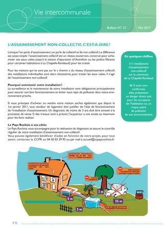 Vie intercommunale
L’ASSAINISSEMENT NON-COLLECTIF, C’EST-À-DIRE ?
Lorsque l’on parle d’assainissement,on parle de collectif et de non collectif.La différence
est assez simple : l’assainissement collectif est un réseau souterrain, construit pour ache-
miner vos eaux usées jusqu’à la station d’épuration (d’Arenthon ou les jardins filtrants
pour certaines habitations à La Chapelle-Rambaud) pour les traiter.
Pour les maisons qui ne sont pas sur le « chemin » du réseau d’assainissement collectif,
des installations individuelles sont alors nécessaires pour traiter les eaux usées, il s’agit
de l’assainissement non-collectif.
Pourquoi entretenir votre installation ?
La surveillance et la maintenance de votre installation sont obligatoires principalement
pour assurer son bon fonctionnement et éviter tout rejet de polluants dans votre envi-
ronnement proche.
Si vous prévoyez d’acheter ou vendre votre maison, sachez également que depuis le
1er janvier 2011, tout vendeur de logement doit justifier de l’état de fonctionnement
de l’installation d’assainissement. Un diagnostic de moins de 3 ans doit être annexé à la
promesse de vente. Si des travaux sont à prévoir, l’acquéreur a une année au maximum
pour les faire réaliser.
Le Pays Rochois à vos côtés
Le Pays Rochois vous accompagne pour la réalisation du diagnostic et assure le contrôle
régulier de votre installation d’assainissement non-collectif.
Vous pouvez également bénéficier d’aides en fonction de votre projet, pour tout
savoir, contactez la CCPR au 04 50 03 39 92 ou par mail à accueil@ccpaysrochois.fr.
Bulletin N° 12
P 8
Mai 2017
En quelques chiffres
111 installations
d’assainissement
non-collectif
sur la commune
de La Chapelle-Rambaud
46 % sont non-
conformes
elles présentent
un danger direct soit
pour les occupants
de l’habitation ou un
risque avéré
de pollution
de son environnement
 