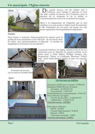 P'tit ChapellinPage 2
Vie municipale : l'Eglise rénovée
Avant
Pendant
Après
Les travaux en chiffres
Entreprise LOPEZ pour la façade : 27 750 € HT
Entreprise DEMOLIS pour la toiture
­ de l'église : 52 329,30 € HT
­ de la sacristie : 7 492 € HT
Tissot Mickaël pour l'assainissement : 2 156 € HT
Pour l'intérieur de l'église :
­ Paveur des Rocailles : 11 836,50 € HT
­ Lalliard Bois : 1 324,07 € HT
Total des travaux : 102 888 €
Subventions obtenues :
*DETR : 16 400 €
*Conseil Départemental : 30 600 €
*Député : 5 000 €
*Association familiale : 1 000 €
Total des subventions : 53 000 €
De grands travaux ont été réalisés tant à
l’intérieur, pour changer le plancher et créer
une allée centrale en pierres, qu’à l’extérieur, pour la
réfection de la charpente et de la toiture et
l’assainissement des murs et le ravalement des façades.
Merci à la cinquantaine de Chapellins qui se sont
mobilisés et se sont rendus à l'église lundi 26 septembre
à 18h. Finalement, les voix pour une façade avec des
pierres apparentes ont été grandement majoritaires.
Nous tenons à remercier chaleureusement les artisans pour la
qualité de leurs prestations et leur efficacité : ils ont oeuvré dans
les délais, avec professionnalisme et efficacité : le résultat est
magnifique et à la hauteur de nos attentes !!
Concernant l'intérieur de l'église, saluons le travail de nos
cantonniers pour la démonte du parquet existant, et un
grand merci à Pierre Baffert, Philippe Georges, Eric
Jacquemoud, Thierry et Guillaume Marmoux, Patrick
Sage, venus bénévolement réaliser la pose du nouveau
parquet.
8 semaines de travaux
(du 16 août au 9 octobre 2016)
 