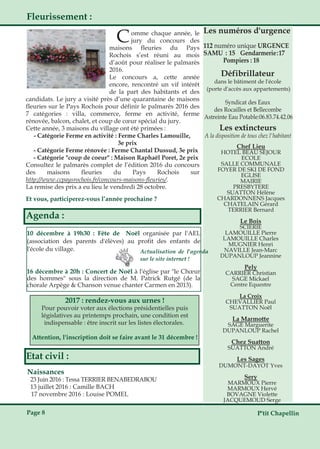 P'tit ChapellinPage 8
Chef Lieu
HOTEL BEAU SEJOUR
ECOLE
SALLE COMMUNALE
FOYER DE SKI DE FOND
EGLISE
MAIRIE
PRESBYTERE
SUATTON Hélène
CHARDONNENS Jacques
CHATELAIN Gérard
TERRIER Bernard
Le Bois
SCIERIE
LAMOUILLE Pierre
LAMOUILLE Charles
MUGNIER Henri
NAVILLE Jean­Marc
DUPANLOUP Jeannine
Pely
CARRIER Christian
SAGE Mickael
Centre Equestre
La Croix
CHEVALLIER Paul
SUATTON Noël
La Marmotte
SAGE Marguerite
DUPANLOUP Rachel
Chez Suatton
SUATTON André
Les Sages
DUMONT­DAYOT Yves
Sery
MARMOUX Pierre
MARMOUX Hervé
BOVAGNE Violette
JACQUEMOUD Serge
Agenda :
Etat civil :
Naissances
23 Juin 2016 : Tessa TERRIER BENABEDRABOU
13 juillet 2016 : Camille BACH
17 novembre 2016 : Louise POMEL
10 décembre à 19h30 : Fête de Noël organisée par l'AEL
(association des parents d'élèves) au profit des enfants de
l'école du village.
16 décembre à 20h : Concert de Noël à l'église par "le Chœur
des hommes" sous la direction de M. Patrick Rutgé (de la
chorale Arpège & Chanson venue chanter Carmen en 2013).
Les numéros d'urgence
112 numéro unique URGENCE
SAMU : 15 Gendarmerie:17
Pompiers : 18
Défibrillateur
dans le bâtiment de l'école
(porte d'accès aux appartements)
Syndicat des Eaux
des Rocailles et Bellecombe
Astreinte Eau Potable:06.83.74.42.06
Les extincteurs
A la disposition de tous chez l'habitant
Fleurissement :
Comme chaque année, le
jury du concours des
maisons fleuries du Pays
Rochois s’est réuni au mois
d’août pour réaliser le palmarès
2016.
Le concours a, cette année
encore, rencontré un vif intérêt
de la part des habitants et des
candidats. Le jury a visité près d’une quarantaine de maisons
fleuries sur le Pays Rochois pour définir le palmarès 2016 des
7 catégories : villa, commerce, ferme en activité, ferme
rénovée, balcon, chalet, et coup de cœur spécial du jury.
Cette année, 3 maisons du village ont été primées :
­ Catégorie Ferme en activité : Ferme Charles Lamouille,
3e prix
­ Catégorie Ferme rénovée : Ferme Chantal Dussud, 3e prix
­ Catégorie "coup de coeur" : Maison Raphaël Poret, 2e prix
Consultez le palmarès complet de l’édition 2016 du concours
des maisons fleuries du Pays Rochois sur
http://www.ccpaysrochois.fr/concours­maisons­fleuries/.
La remise des prix a eu lieu le vendredi 28 octobre.
Et vous, participerez­vous l’année prochaine ?
Actualisation de l'agenda
sur le site internet !
2017 : rendez­vous aux urnes !
Pour pouvoir voter aux élections présidentielles puis
législatives au printemps prochain, une condition est
indispensable : être inscrit sur les listes électorales.
Attention, l'inscription doit se faire avant le 31 décembre !
 