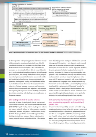 Figure 1: A comparison of ICD-10 classification versus the more expressive SNOMED CT terminology (Source: Created by Josef Ingenerf).
In this respect, the widespread application of free text in medi-
cal documentation complicates the desired reuse of health-
care data for purposes such as research. A central aim of the
Medical Informatics Initiative (MII) is thus to facilitate the
secondary use of routine healthcare data for research (Semler
et al., 2018). Although advanced techniques in natural language
processing (NLP), text mining, and machine learning are quite
successful by now, essential information can currently not be
extracted reliably from free text documentation under the
premise of ensuring their validity and completeness (Névéol
et al., 2018). However, in the view of the aforementioned pe-
culiarities of natural language – synonymy and homonymy,
implicit context, abbreviations, and negations – this finding is
not surprising. The physician's favored flexibility of free-text
descriptions permitting individual expressiveness becomes in-
formatics’ downfall.
Why coding with ICD-10 is not a solution
Currently, the usage of classifications like the International
Classification of Diseases, 10th Revision, German Modification
(ICD-10-GM) is legally binding in Germany. Diagnoses coded in
this way are primarily utilized for billing purposes or statisti-
cal analyses. However, this practice is insufficient to actually
facilitate diverse possibilities of reuse. The approximately
13,000 predefined codes represent disjoint and exhaustive
classes organized in strict hierarchies, so that a clear assign-
ment of each diagnosis to exactly one ICD-10 class is achieved.
Although useful for statistics – each diagnosis is only counted
once – the use of classes as usually rather coarse categories
means a loss of information that hinders or prevents the data’s
dynamic application for further analysis. Furthermore, the
semantic meaning of the classes can only be evaluated by com-
puters to a very limited extent, especially since their inclusion/
exclusion criteria can only be interpreted by humans. In the
upper half of Figure 1, one can see ICD code L02.4, which consti-
tutes a rather fuzzy category in which related conditions (e.g.,
“furuncles”) are also included, but a causation by herpes viruses
is excluded. The exact semantics of the code is “invisible” to
computers, since it is noted partly in textual comments. It is
neither possible to access all abscess diseases as relevant classes
are scattered throughout the classification, nor to specify the
anatomical location (including laterality) more precisely.
Only semantic standardization using terminolo-
gies ensures interoperability and reusability of
patient data
Hence, semantic interoperability cannot be achieved by using
simple classification systems. Rather, it is necessary to represent
relevant medical facts in a standardized, purpose-agnostic for-
mat that can be interpreted and further processed by comput-
ers, if possible without loss of information. Various terminolo-
gies, of which LOINC and SNOMED CT are two of the best known
and most widely used systems, meet this requirement. Due to
the worldwide acceptance of these terminology standards, the
26
26
26
26 Research Lost in Translation? Semantic standardization! www.gesundhyte.de
 