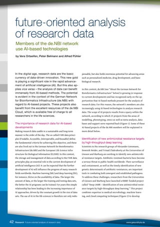 42 Research Future-oriented analysis of research data www.gesundhyte.de
future-oriented analysis
future-oriented analysis
of research data
of research data
In the digital age, research data are the basic
currency of data-driven innovation. This new gold
is playing a significant role in the rapid advance-
ment of artificial intelligence (AI). But this also ap-
plies vice versa – the analysis of data can benefit
immensely from AI-based methods. The potential
is evident in the context of the German Network
for Bioinformatics Infrastructure (de.NBI) with
regard to AI-based projects. These projects also
benefit from the excellent resources of the de.NBI
Cloud, which is available free of charge to all
researchers in the life sciences.
The importance of research data for AI-based
developments
Making research data usable in a sustainable and long-term
manner is the order of the day. The so-called FAIR data princi-
ples (Findable, Accessible, Interoperable, and Reusable) define
the fundamental criteria for achieving this objective, and these
are also lived out in the German Network for Bioinformatics
Infrastructure (de.NBI) and the European Life Science Infra-
structure for Biological Information (ELIXIR). In this context,
the storage and management of data according to the FAIR data
principles play an essential role in the current development of
artificial intelligence (AI). It can be expected that the further
development of AI will influence the progress of many research
fields worldwide. Machine learning (ML) and deep learning (DL),
for instance, thrive on the availability of data. The larger the
amount of data, or the larger the training and testing data sets,
the better the AI programs can be trained. For years this simple
relationship has been leading to the increasing importance of
AI approaches, driven by the constant growth in the size of data
sets. The use of AI in the life sciences is therefore not only indis-
pensable, but also holds enormous potential for advancing areas
such as personalized medicine, drug development, and basic
biological research.
In this context, de.NBI (see “About the German Network for
Bioinformatics Infrastructure” below) is growing in response
to current developments and has recognized early on the op-
portunities that AI-based methods present for the analysis of
research data. For this reason, the network’s members are also
increasingly using AI-based technologies to analyze research
data. The scope of AI projects results from a query within the
network, according to which 25 projects from the areas of
modelling, phenotyping, omics as well as meta-analysis, data-
bases and support were reported back (Figure 1). Some of these
AI-based projects of the de.NBI members will be explained in
more detail below.
Identification of new antimicrobial resistance targets
by high-throughput deep learning
Scientists in the research groups of Alexander Goesmann,
Dominik Heider, and Trinad Chakraborty at the Universities of
Giessen and Marburg are working to identify new antimicrobi-
al resistance targets. Antibiotic-resistant bacteria have become
a serious threat to public health worldwide. Their surveillance
and containment, as well as the timely identification of new
genetic determinants of antibiotic resistances, are important
tools in combating both emergent and established pathogens.
To address these challenges, researchers from the Universities
of Giessen and Marburg have launched a BMBF-funded project
called “Deep-iAMR – Identification of new antimicrobial resist-
ance targets by high-throughput deep learning.” This project
combines expertise in medical microbiology, machine learn-
ing, and cloud computing techniques (Figure 2) to develop
Members of the de.NBI network
use AI-based technologies
by Vera Ortseifen, Peter Belmann and Alfred Pühler
 