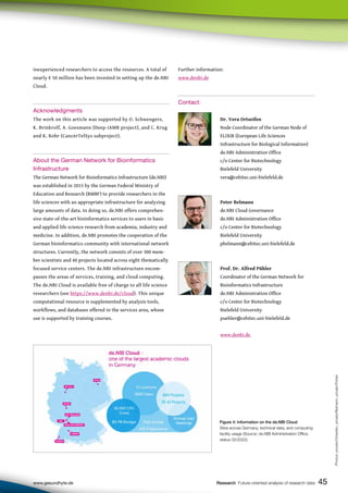 inexperienced researchers to access the resources. A total of
nearly € 50 million has been invested in setting up the de.NBI
Cloud.
Acknowledgments
The work on this article was supported by O. Schwengers,
K. Brinkrolf, A. Goesmann (Deep-iAMR project), and C. Krug
and K. Rohr (CancerTelSys subproject).
About the German Network for Bioinformatics
Infrastructure
The German Network for Bioinformatics Infrastructure (de.NBI)
was established in 2015 by the German Federal Ministry of
Education and Research (BMBF) to provide researchers in the
life sciences with an appropriate infrastructure for analyzing
large amounts of data. In doing so, de.NBI offers comprehen-
sive state-of-the-art bioinformatics services to users in basic
and applied life science research from academia, industry and
medicine. In addition, de.NBI promotes the cooperation of the
German bioinformatics community with international network
structures. Currently, the network consists of over 300 mem-
ber scientists and 40 projects located across eight thematically
focused service centers. The de.NBI infrastructure encom-
passes the areas of services, training, and cloud computing.
The de.NBI Cloud is available free of charge to all life science
researchers (see https://www.denbi.de/cloud). This unique
computational resource is supplemented by analysis tools,
workflows, and databases offered in the services area, whose
use is supported by training courses.
Further information:
www.denbi.de
Contact:
		
		 Dr. Vera Ortseifen
		 Node Coordinator of the German Node of
		 ELIXIR (European Life Sciences
		 Infrastructure for Biological Information)
		 de.NBI Administration Office
		 c/o Center for Biotechnology
		 Bielefeld University
		 vera@cebitec.uni-bielefeld.de
		
		Peter Belmann
		 de.NBI Cloud Governance
		 de.NBI Administration Office
		 c/o Center for Biotechnology
		 Bielefeld University
		 pbelmann@cebitec.uni-bielefeld.de
		 Prof. Dr. Alfred Pühler
		 Coordinator of the German Network for
		 Bioinformatics Infrastructure
		 de.NBI Administration Office
		 c/o Center for Biotechnology
		 Bielefeld University
		 puehler@cebitec.uni-bielefeld.de
		www.denbi.de
45
www.gesundhyte.de Research Future-oriented analysis of research data 45
Figure 4: Information on the de.NBI Cloud
Sites across Germany, technical data, and computing
facility usage (Source: de.NBI Administration Office,
status 02/2022).
Photos:
private/Ortseifen,
private/Belmann,
private/Pühler
 