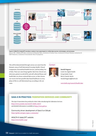 GAIA-X IN PRACTICE: FEDERATION SERVICES AND COMMUNITY
The Gaia-X Association has produced a short video introducing the Federation Services:
https://www.youtube.com/watch?v=68tZh_wkeYY
and detailed information is available at https://www.gxfs.eu
Community driven development of Gaia-X on GitLab:
https://gitlab.com/gaia-x/gaia-x-community/
HEALTH-X dataLOFT website:
https://www.health-x.org/
This will be demonstrated through various use cases from the
thematic areas of Self-Determined Everyday Health, Clinical
Companions, Personalized Health Services, and Secondary Use
of Data. These use cases bring together data from clinical care,
electronic patient records (ePA), and self-collected fitness and
health data via citizen-centered data access, so that citizens
can receive the best possible data-based healthcare in every
phase of life in a self-determined way according to the use
cases.
Contact:
		Harald Wagener
		 Center for digital Health
		 Group leader Cloud
		 BIH at Charité, Berlin
		 Harald.Wagener@charite.de
		
		www.hidih.org/research/health-data
56 Research GAIA-X as an enabler for a health data space www.gesundhyte.de
Figure 2: HEALTH-X dataLOFT provides a variety of use cases based on unified data sources, technologies, and processes.
(Source: BIH, LANGEundPFLANZ, shutterstock © Alexander Raths, shutterstock © Andrey Popov, shutterstock © Arsenii Palivoda, shutterstock ©
ESB Professional, shutterstock © Gorodenkoff, iStock © ljubaphoto)
Photo:
Wagener
 