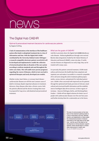 A lack of communication at the interfaces of the healthcare
system often leads to suboptimal treatment due to a loss of
information and time. With the Digital Hub CAEHR –
coordinated by the University Medical Center Göttingen –
a research-compatible electronic patient record (ePA) will
be developed and implemented to enable the collection
of structured patient data at all points of the care system
according to uniform standards and used throughout the
entire care chain. This will enable more precise prognoses
regarding the course of diseases, which in turn can lead to
optimized therapies and newly developed care models.
Whether stroke, heart failure, or coronary heart disease –
cardiovascular diseases are still the most common cause of
death in Germany despite important advances in treatment.
Moreover, these diseases often take a chronic course. Both
the patients affected and the doctors treating them must
be prepared for long-term, individualized and personalized
treatment.
What are the goals of CAEHR?
And this is precisely where the Digital Hub CAEHR (CArdiovas-
cular diseases - Enhancing Healthcare through cross-sectoral
Routine data integration), funded by the Federal Ministry of
Education and Research (BMBF), comes into play. If cardio-
vascular diseases are diagnosed at an early stage, they can be
treated well in many cases.
For precisely this patient-centered treatment, CAEHR stand-
ardizes and structures the health data from outpatient and
inpatient care and makes it accessible in a research-compatible
ePA to all actors along the entire treatment pathway (para-
medics, nurses, doctors, and patients) for individual patient
care. CAEHR is thus concerned with improved care for patients
through the optimized and timely provision of relevant, stand-
ardized and structured health information and the establish-
ment of intelligent data-driven services. In three regions of
Germany – Hanover/Göttingen, Berlin, and Würzburg/Main-
franken – CAEHR will test digital solutions for better care of
people with cardiovascular diseases over the next four years
and further develop them for a nationwide use in the future.
News www.gesundhyte.de
90
news
news
The Digital Hub CAEHR
Optimal  personalized treatment decisions for cardiovascular patients
by Dagmar Krefting
The lack of communication at the inter-
faces of the treatment pathway leads to
a loss of information and time. Standar-
dization and digitalization of data enable
the intersectoral provision of relevant
information at the right place at the right
time - and the use of this data for the
development of clinical decision support
systems, which should lead to a measu-
rable improvement in health care.
(Source: © CAEHR-Consortium)
 