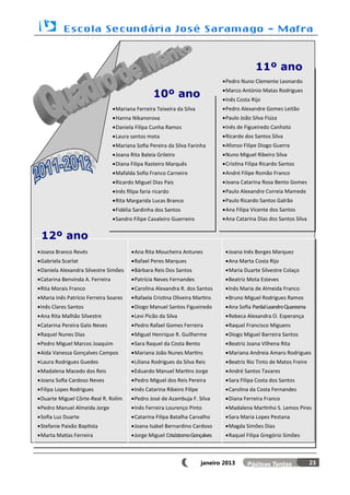 11º ano
                                                                                    Pedro Nuno Clemente Leonardo
                                                                                    Marco António Matas Rodrigues
                                                     10º ano                        Inês Costa Rijo
                                   Mariana Ferreira Teixeira da Silva              Pedro Alexandre Gomes Leitão
                                   Hanna Nikanorova                                Paulo João Silva Fiúza
                                   Daniela Filipa Cunha Ramos                      Inês de Figueiredo Canhoto
                                   Laura santos mota                               Ricardo dos Santos Silva
                                   Mariana Sofia Pereira da Silva Farinha          Afonso Filipe Diogo Guerra
                                   Joana Rita Baleia Grileiro                      Nuno Miguel Ribeiro Silva
                                   Diana Filipa Rasteiro Marquês                   Cristina Filipa Ricardo Santos
                                   Mafalda Sofia Franco Carneiro                   André Filipe Romão Franco
                                   Ricardo Miguel Dias Pais                        Joana Catarina Rosa Bento Gomes
                                   Inês filipa faria ricardo                       Paulo Alexandre Correia Mamede
                                   Rita Margarida Lucas Branco                     Paulo Ricardo Santos Galrão
                                   Fidélia Sardinha dos Santos                     Ana Filipa Vicente dos Santos
                                   Sandro Filipe Cavaleiro Guerreiro               Ana Catarina Dias dos Santos Silva


 12º ano
 Joana Branco Revés                        Ana Rita Moucheira Antunes              Joana Inês Borges Marquez
 Gabriela Scarlat                          Rafael Peres Marques                    Ana Marta Costa Rijo
 Daniela Alexandra Silvestre Simões        Bárbara Reis Dos Santos                 Maria Duarte Silvestre Colaço
 Catarina Benvinda A. Ferreira             Patrícia Neves Fernandes                Beatriz Mota Esteves
 Rita Morais Franco                        Carolina Alexandra R. dos Santos        Inês Maria de Almeida Franco
 Maria Inês Patrício Ferreira Soares       Rafaela Cristina Oliveira Martins       Bruno Miguel Rodrigues Ramos
 Inês Clares Santos                        Diogo Manuel Santos Figueiredo          Ana Sofia Pardal Leandro Quaresma
 Ana Rita Malhão Silvestre                 Levi Picão da Silva                     Rebeca Alexandra O. Esperança
 Catarina Pereira Galo Neves               Pedro Rafael Gomes Ferreira             Raquel Francisco Miguens
 Raquel Nunes Dias                         Miguel Henrique R. Guilherme            Diogo Miguel Barreira Santos
 Pedro Miguel Marcos Joaquim               Sara Raquel da Costa Bento              Beatriz Joana Vilhena Rita
 Aida Vanessa Gonçalves Campos             Mariana João Nunes Martins              Mariana Andreia Amaro Rodrigues
 Laura Rodrigues Guedes                    Liliana Rodrigues da Silva Reis         Beatriz Rio Tinto de Matos Freire
 Madalena Macedo dos Reis                  Eduardo Manuel Martins Jorge            André Santos Tavares
 Joana Sofia Cardoso Neves                 Pedro Miguel dos Reis Pereira           Sara Filipa Costa dos Santos
 Filipa Lopes Rodrigues                    Inês Catarina Ribeiro Filipe            Carolina da Costa Fernandes
 Duarte Miguel Côrte-Real R. Rolim         Pedro José de Azambuja F. Silva         Diana Ferreira Franco
 Pedro Manuel Almeida Jorge                Inês Ferreira Lourenço Pinto            Madalena Martinho S. Lemos Pires
 Sofia Luz Duarte                          Catarina Filipa Batalha Carvalho        Sara Maria Lopes Pestana
 Stefanie Paixão Baptista                  Joana Isabel Bernardino Cardoso         Magda Simões Dias
 Marta Matias Ferreira                     Jorge Miguel Crisóstomo Gonçalves       Raquel Filipa Gregório Simões



                                                                            janeiro 2013                                  23
 