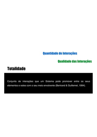 Totalidade
!
Conjunto de interações que um Sistema pode promover entre os seus
elementos e estes com o seu meio envolvente (Bertrand & Guillemet, 1994).!
Quantidade de Interações
Qualidade das Interações
 