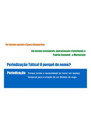 Periodização Tática! O porquê do nome?
Periodização Porque existe a necessidade de haver um espaço
temporal para a criação de um Modelo de Jogo.!
!
!
Em termos gerais a Época Desportiva
Em termos estruturais, operacionais e funcionais o
Padrão Semanal - o Morfociclo
 