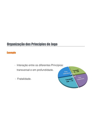 Exemplo
Organização dos Princípios de Jogo
- Interação entre os diferentes Princípios:
transversal e em profundidade.
- Fratalidade.
 