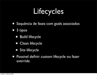 Maven - Gestão de Builds e Dependencias