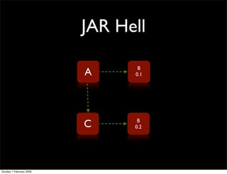 Maven - Gestão de Builds e Dependencias