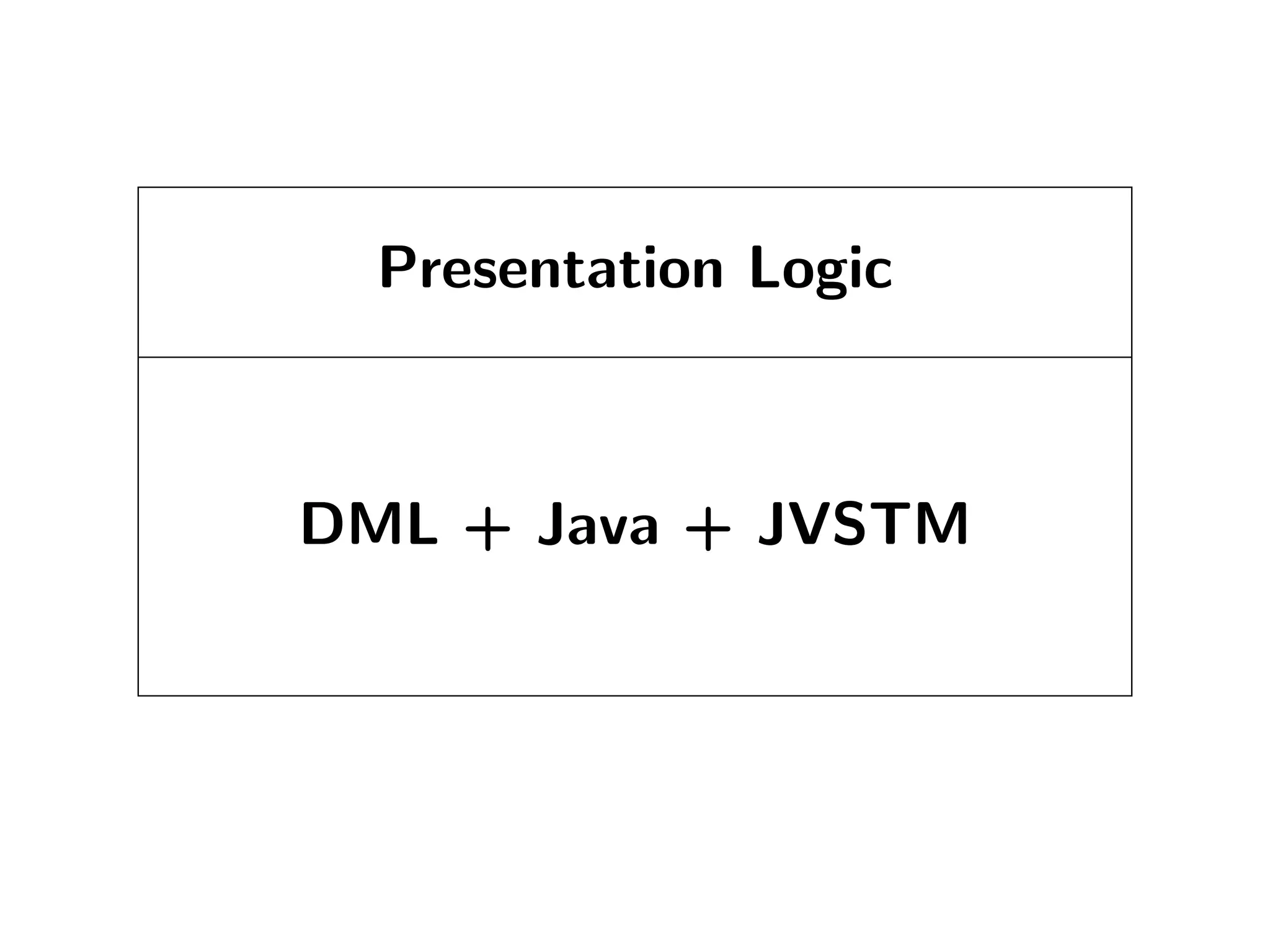 The tale of the Fénix architecture