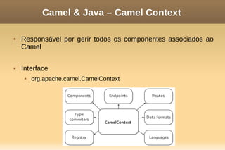 Camel & Java – Camel Context
 Responsável por gerir todos os componentes associados ao
Camel
 Interface
 org.apache.camel.CamelContext
 