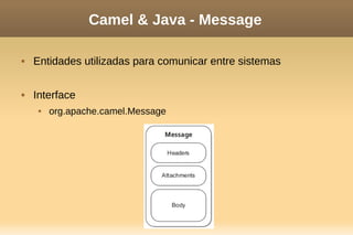 Camel & Java - Message
 Entidades utilizadas para comunicar entre sistemas
 Interface
 org.apache.camel.Message
 