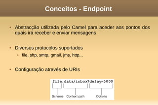 Conceitos - Endpoint
 Abstracção utilizada pelo Camel para aceder aos pontos dos
quais irá receber e enviar mensagens
 Diversos protocolos suportados
 file, sftp, smtp, gmail, jms, http...
 Configuração através de URIs
 