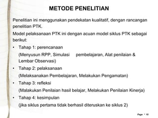 METODE PENELITIAN
Penelitian ini menggunakan pendekatan kualitatif, dengan rancangan
penelitian PTK.
Model pelaksanaan PTK ini dengan acuan model siklus PTK sebagai
berikut:
• Tahap 1: perencanaan
  (Menyusun RPP, Simulasi       pembelajaran, Alat penilaian &
  Lembar Observasi)
• Tahap 2: pelaksanaan
  (Melaksanakan Pembelajaran, Melakukan Pengamatan)
• Tahap 3: refleksi
  (Malakukan Penilaian hasil belajar, Melakukan Penilaian Kinerja)
• Tahap 4: kesimpulan
  (jika siklus pertama tidak berhasil diteruskan ke siklus 2)
                                                                 Page  10
 