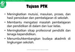 Universitas Nahdlatul Ulama Sidoarjo
Universitas Nahdlatul Ulama Sidoarjo © 2018
Tujuan PTK
• Meningkatkan mutuisi, masukan, proses, dan
hasil pensisikan dan pembelajaran di sekolah.
• Membantu mengatasi masalah pembelajaran
dan pendidikan di dalam dan luar kelas.
• Meningkatkan sikap profesional pendidik dan
tenaga kependidikan.
• Menumbuhkembangkan budaya akadmik di
lingkungan sekolah.
 