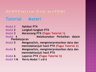 Tutorial Materi
Modul 1 Hakikat PTK
Modul 2 Langkah-langkah PTK
Modul 3 Merancang PTK (Tugas Tutorial 1)
Modul 4 Melaksanakan Perbaikan dalam
Pembelajaran
Modul 5 Menganalisis, menginterpretasikan data dan
menindaklanjuti hasil PTK (Tugas Tutorial 2)
Modul 5 Menganalisis, menginterpretasikan data dan
menindaklanjuti hasil PTK
Modul 6 Laporan PTK (Tugas Tutorial 3)
Modul 1/6 Reviu Modul 1 s/d 6
 