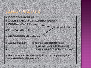  IDENTIFIKASI MASALAH
 ANALISIS MASALAH DAN RUMUSAN MASALAH
 MERENCANAKAN PTK
 TAHAP PTKA 1 &2
 PELAKSANAAN PTK
 MENGIDENTIFIKASI MASALAH
 Adanya masalah adanya kesenjangan (gap)
 Kenyataan yang ada (das sein)
 dengan yang diharapkan (das solen)
 Masalah adalah sesuatu yang diragukan, dipertanyakan,
dibingungkan, dicemaskan.
 