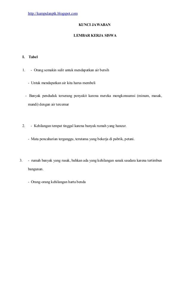 Ptk ips-kelas-iv-menggunakan-model-pembelajaran-interaktif