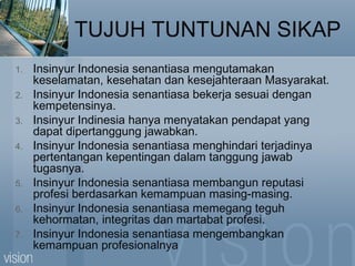 TUJUH TUNTUNAN SIKAP
1. Insinyur Indonesia senantiasa mengutamakan
keselamatan, kesehatan dan kesejahteraan Masyarakat.
2. Insinyur Indonesia senantiasa bekerja sesuai dengan
kempetensinya.
3. Insinyur Indinesia hanya menyatakan pendapat yang
dapat dipertanggung jawabkan.
4. Insinyur Indonesia senantiasa menghindari terjadinya
pertentangan kepentingan dalam tanggung jawab
tugasnya.
5. Insinyur Indonesia senantiasa membangun reputasi
profesi berdasarkan kemampuan masing-masing.
6. Insinyur Indonesia senantiasa memegang teguh
kehormatan, integritas dan martabat profesi.
7. Insinyur Indonesia senantiasa mengembangkan
kemampuan profesionalnya
 