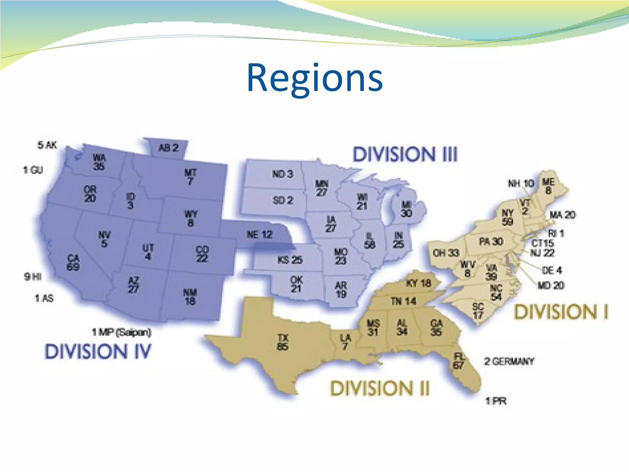 Regions
 