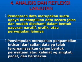 4.
4. ANALISIS DAN REFLEKSI
ANALISIS DAN REFLEKSI
LANJUTAN
LANJUTAN

 Pemaparan data merupakan suatu
Pemaparan data merupakan suatu
upaya
upaya menampilkan data secara jelas
menampilkan data secara jelas
dan mudah
dan mudah dipahami dalam bentuk
dipahami dalam bentuk
paparan naratif,
paparan naratif, grafik, atau
grafik, atau
perwujudan lainnya
perwujudan lainnya

 Penyimpulan merupakan pengambilan
Penyimpulan merupakan pengambilan
intisari dari sajian data yg telah
intisari dari sajian data yg telah
terorganisasikan dalam bentuk
terorganisasikan dalam bentuk
pernyataan
pernyataan atau kalimat yg singkat,
atau kalimat yg singkat,
padat, dan
padat, dan bermakna.
bermakna.
 