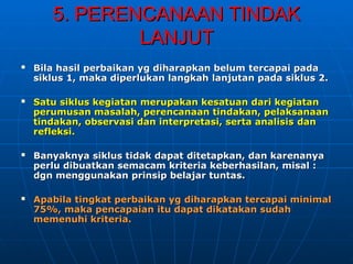  Bila hasil perbaikan yg diharapkan belum
Bila hasil perbaikan yg diharapkan belum tercapai pada
tercapai pada
siklus 1, maka diperlukan langkah
siklus 1, maka diperlukan langkah lanjutan pada siklus 2.
lanjutan pada siklus 2.
 Satu siklus kegiatan
Satu siklus kegiatan merupakan kesatuan dari kegiatan
merupakan kesatuan dari kegiatan
perumusan
perumusan masalah, perencanaan tindakan, pelaksanaan
masalah, perencanaan tindakan, pelaksanaan
tindakan, observasi dan interpretasi, serta analisis
tindakan, observasi dan interpretasi, serta analisis dan
dan
refleksi.
refleksi.
 Banyaknya siklus tidak dapat
Banyaknya siklus tidak dapat ditetapkan, dan karenanya
ditetapkan, dan karenanya
perlu dibuatkan semacam
perlu dibuatkan semacam kriteria keberhasilan, misal :
kriteria keberhasilan, misal :
dgn menggunakan
dgn menggunakan prinsip belajar tuntas.
prinsip belajar tuntas.
 Apabila tingkat perbaikan yg
Apabila tingkat perbaikan yg diharapkan tercapai minimal
diharapkan tercapai minimal
75%, maka pencapaian
75%, maka pencapaian itu dapat dikatakan sudah
itu dapat dikatakan sudah
memenuhi kriteria.
memenuhi kriteria.
5. PERENCANAAN TINDAK
5. PERENCANAAN TINDAK
LANJUT
LANJUT
 