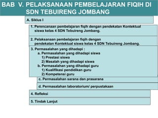 BAB V. PELAKSANAAN PEMBELAJARAN FIQIH DI
SDN TEBUIRENG JOMBANG
1. Perencanaan pembelajaran fiqih dengan pendekatan Kontektual
siswa kelas 4 SDN Tebuireng Jombang.
2. Pelaksanaan pembelajaran fiqih dengan
pendekatan Kontektual siswa kelas 4 SDN Tebuireng Jombang.
A. Siklus I
c. Permasalahan sarana dan prasarana
d. Permasalahan laboratorium/ perpustakaan
3. Permasalahan yang dihadapi :
a. Permasalahan yang dihadapi siswa
1) Prestasi siswa
2) Masalah yang dihadapi siswa
b. Permasalahan yang dihadapi guru
1) Kualifikasi pendidikan guru
2) Kompetensi guru
4. Refleksi
5. Tindak Lanjut
 