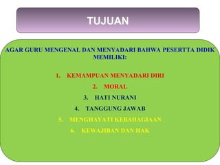 TUJUAN
AGAR GURU MENGENAL DAN MENYADARI BAHWA PESERTTA DIDIK
MEMILIKI:
1. KEMAMPUAN MENYADARI DIRI
2. MORAL
3. HATI NURANI
4. TANGGUNG JAWAB
5. MENGHAYATI KEBAHAGIAAN
6. KEWAJIBAN DAN HAK
 