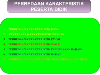 PERBEDAAN KARAKTERISTIK
PESERTA DIDIK
1. PERBEDAAN KARAKTERISTIK FISIK
2. PERBEDAAN KARAKTERISTIK INTELEK
3. PERBEDAAN KARAKTERISTIK EMOSI
4. PERBEDAAN KARAKTERISTIK SOSIAL
5. PERBEDAAN KARAKTERISTIK PENGUASAAN BAHASA
6. PERBEDAAN KARAKTERISTIK BAKAT
7. PERBEDAAN KARAKTERISTIK NIALI, MORAL, DAN SIKAP
 