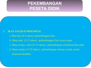 PEKEMBANGAN
PESETA DIDIK
1. JEAN JACQUES ROUSSEAU
a. Mas bayi (0-2 tahun): perkembangan fisik.
b. Masa anak (2-12 tahun) : perkembangan fisik secara cepat
c. Masa remaja awal (12-15 tahun) : perkembangan entelektual dan nalar
d. Masa remaja (15-25 tahun) : perkembangan seksual, moral, nurani,
(manusia beradab)
 