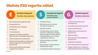 © Swedbank
Ettevõte saab olulisuse hindamisest kõige suuremat kasu siis, kui hindab kestlikkuse prisma
kaudu ka trende nin...