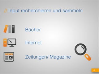 // Input recherchieren und sammeln

Bücher
Internet
Zeitungen/ Magazine
!18

 